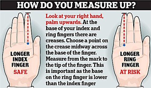 You should thank me for sharing this ACTUAL MEDICAL SCIENCE with you.